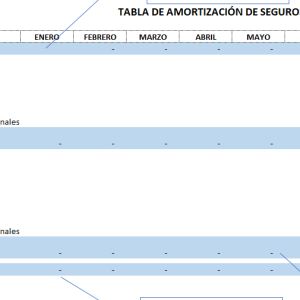 Tabla de Amortización de Gastos Pagados Por Anticipado